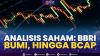 Analisis Saham: BBRI, BUMI, Hingga BCAP,(Sumber: IDX CHANNEL)