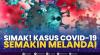 Simak! Kasus Covid-19 Semakin Melandai. (SUMBER : IDX CHANNEL)
