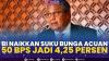 BI Naikkan Suku Bunga Acuan 50 Bps Jadi 4,25 Persen. (SUMBER : IDX CHANNEL)