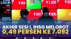 Akhir Sesi I, IHSG Melorot 0,49 Persen ke 7.092. (SUMBER : IDX CHANNEL)