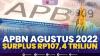 APBN Agustus 2022 Surplus Rp107,4 Triliun,(Sumber: IDX CHANNEL)