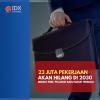 23 Juta Pekerjaan Hilang di 2030, Menko PMK: Peluang Baru Masih Terbuka.