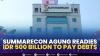 Summarecon Agung Readies IDR 500 Billion to Pay Debts,(Sumber: IDX CHANNEL)