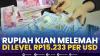 Rupiah Kian Melemah di Level Rp15.233 Per USD,(Sumber: IDX CHANNEL)