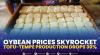 Soybean Prices Skyrocket, Tofu-tempe production Drops 30%,(Sumber: IDX CHANNEL)