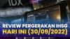 Review Pergerakan IHSG Hari ini (30/09/2022),(Sumber: IDX CHANNEL)