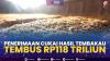Penerimaan Cukai Hasil Tembakau Tembus Rp118 Triliun,(Sumber: IDX CHANNEL)