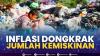 Inflasi Dongkrak Jumlah Kemiskinan. (SUMBER : IDX CHANNEL)