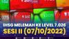 IHSG Melemah ke Level 7.026, Sesi II (07/10/2022),(Sumber: IDX CHANNEL)