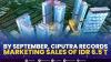 By September, Ciputra Records Marketing Sales Of Idr 6.5 T,(Sumber: IDX CHANNEL)