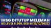 IHSG Ditutup Melemah ke Level 6.909, Sesi II (12/10/2022),(Sumber: IDX CHANNEL)