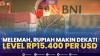 Melemah, Rupiah Makin Dekati Level Rp15.400 per USD,(Sumber: IDX CHANNEL)