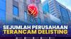 Sejumlah Perusahaan Terancam Delisting,(Sumber: IDX CHANNEL)