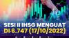 Sesi II IHSG Menguat, Di 6.747 (17/10/2022). (Sumber : IDXChannel)