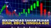 Rekomendasi Saham Pilihan: BUMI, BBCA, Hingga ASII. (Sumber : IDXChannel)