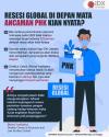 Resesi Global di Depan Mata, Ancaman PHK Kian Nyata?.