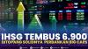 IHSG Tembus 6.900, Ditopang Solidnya  Perbankan Big Caps. (Sumber : IDXChannel)