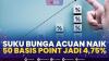 Suku Bunga Acuan Naik 50 Basis Point Jadi 4,75%. (Sumber : IDXChannel)