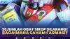Sejumlah Obat Sirop Dilarang! Bagaimana Saham Farmasi?. (Sumber : IDXChannel)