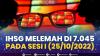 IHSG Melemah di 7.045, Pada Sesi I (25/10/2022). (Sumber : IDXChannel)
