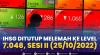 IHSG Ditutup Melemah ke level 7.048, Sesi II (25/10/2022),(Sumber: IDX CHANNEL)