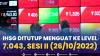IHSG Ditutup Menguat ke Level 7.043, Sesi II (26/10/2022),(Sumber: IDX CHANNEL)