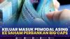 Keluar Masuk Pemodal Asing ke Saham Perbankan Big Caps,(Sumber: IDX CHANNEL)