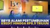 BBYB Alami Pertumbuhan Kredit Hingga Rp8,9 Triliun. (Sumber : IDXChannel)