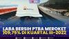 Laba Bersih PTBA Meroket 109,75% di Kuartal III-2022,(Sumber: IDX CHANNEL)