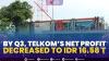 By Q3, Telkom’s Net Profit Decreased To Idr 16.58 T ,(Sumber: IDX CHANNEl)