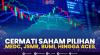 Cermati Saham Pilihan: MEDC, JSMR, BUMI, hingga ACES. (Sumber : IDXChannel)