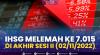 IHSG Melemah ke 7.015, di Akhir Sesi II (02/11/2022). (Sumber : IDXChannel)