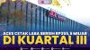 ACES Cetak Laba Bersih Rp355,5 Miliar di Kuartal III,(Sumber: IDX CHANNEL)