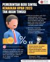 Pemerintah Beri Sinyal Kenaikan Upah 2023 Tak Akan Tinggi.