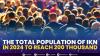 The Total Population of IKN In 2024 To Reach 200 Thousand. (Sumber : IDXChannel)