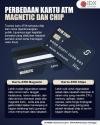 Intip Perbedaan Kartu ATM Magnetic dan Chip, Sudah Tahu Belum?