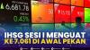 IHSG Sesi I Menguat ke 7.061 di Awal Pekan. (Sumber : IDXChannel)