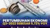 Pertumbuhan Ekonomi Q3-2022 Sebesar 5,72% YoY. (Sumber : IDXChannel)