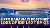 Lippo Karawaci Posts Net Loss Of IDR 1.92 T By Q3,(Sumber: IDXCHANNEL)