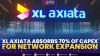 XL Axiata Absorbs 70% Of Capex For Network Expansion,(Sumber: IDX CHANNEL)