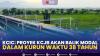 KCIC: Proyek KCJB akan Balik Modal Dalam Kurun Waktu 38 Tahun,(Sumber: IDX CHANNEL)