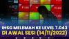 IHSG Melemah ke Level 7.043, di Awal Sesi (14/11/2022),(Sumber: IDX CHANNEL)