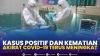 Kasus Positif dan Kematian Akibat Covid-19 Terus Meningkat,(Sumber: IDX CHANNEL)