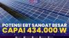 Potensi EBT Sangat Besar Capai 434.000 W. (Sumber : IDXChannel)