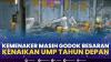 Kemenaker Masih Godok Besaran Kenaikan UMP Tahun Depan,(Sumber: IDX CHANNEL)