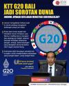 KTT G20 Bali Jadi Sorotan Dunia, Jokowi: Apakah Kita Akan Mencetak Keberhasilan?.
