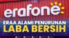 ERAA Alami Penurunan Laba Bersih. (Sumber : IDXChannel)