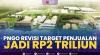 PNGO Revisi Target Penjualan Jadi Rp2 Triliun,(Sumber: IDX CHANNEL)