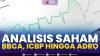 Analisis Saham: BBCA, ICBP Hingga ADRO,(Sumber: IDX CHANNEL)