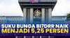 Suku Bunga BI7DRR Naik Menjadi 5,25 Persen,(Sumber: IDX CHANNEL0